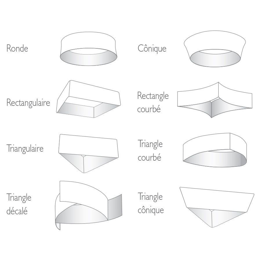 Les formes d'enseigne suspendue offertes : ronde, rectangulaire, triangulaire, courbée, cônique et décalée